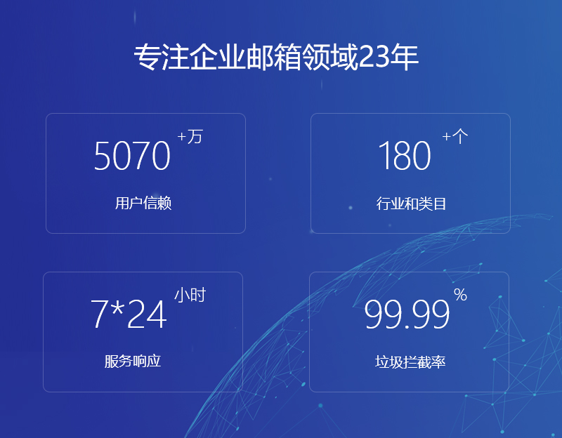 蓝田网易企业邮箱